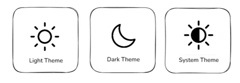 Themes